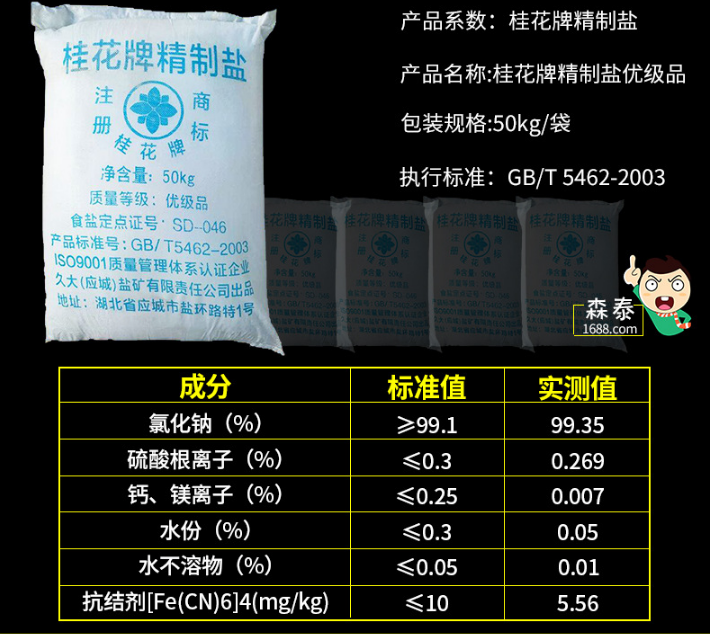 礦鹽超細顆粒工業(yè)鹽